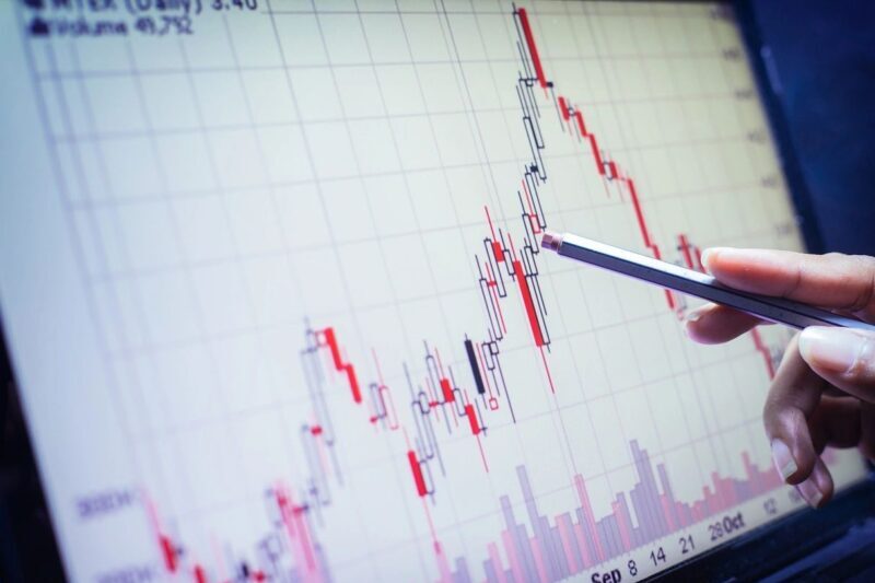 a graph of business operations