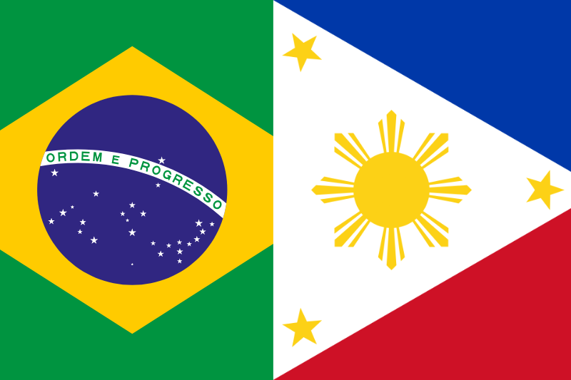 Marketing in Brazil and the Philippines